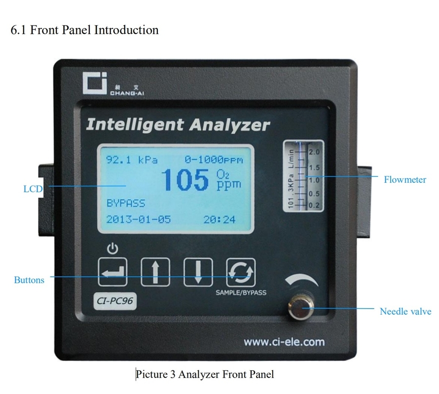 O2 portátil do analisador 1000ppm 21% do ponto de condensação do gás de CI-PC36 300ml/min